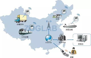 降本减损，链接鲜机 一家沪企的生鲜供应链一站式服务新范式